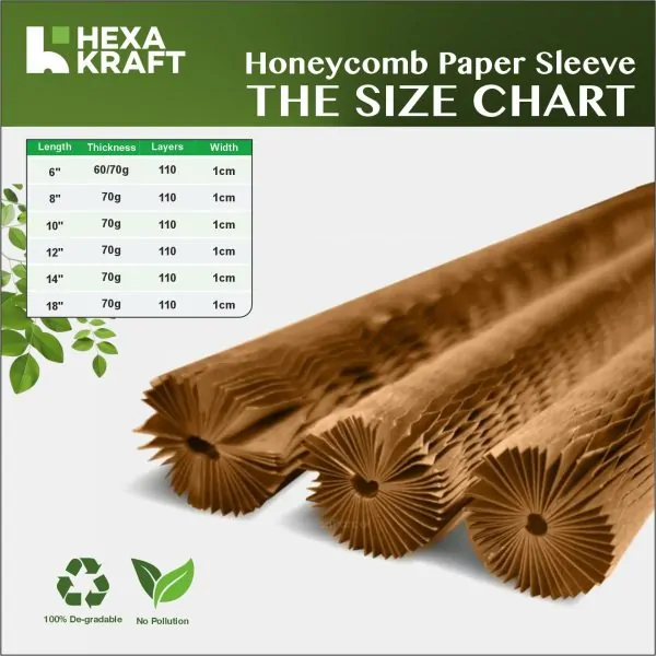 Honeycomb Protective Sleeves — view 13