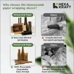 Honeycomb Protective Sleeves — view 15