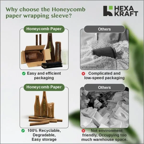 Honeycomb Protective Sleeves — view 15