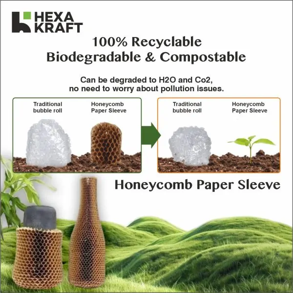 Honeycomb Protective Sleeves — view 11