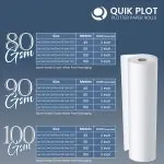 Maplitho Plotter Paper Rolls 90 GSM — view 4