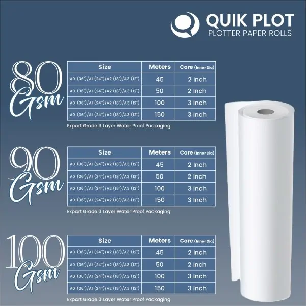 Maplitho Plotter Paper Rolls 90 GSM — view 4