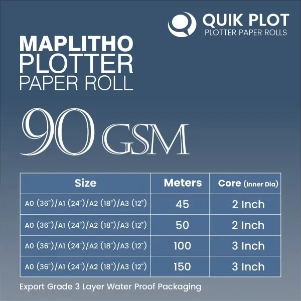 Maplitho Plotter Paper Rolls 90 GSM